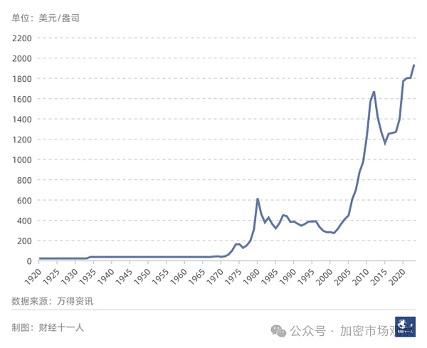 深度解读特朗普大会发言及其背后的原因